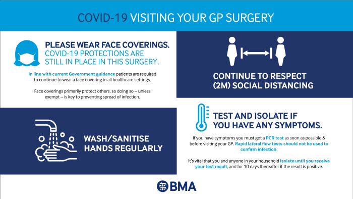 20210263 visiting your GP digital poster-01